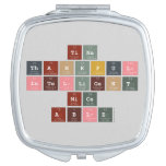 tina
 thankful
 intelligent
 nice
 able  Compact Mirror