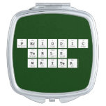 Periodic
 Table
 Writer  Compact Mirror