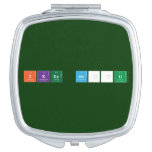 iker moñu  Compact Mirror