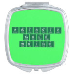 Periodic
 Table
 Writer  Compact Mirror