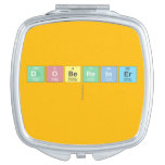 Dobereiner
   Compact Mirror