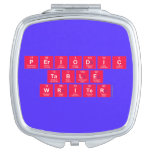 Periodic
 Table
 Writer  Compact Mirror