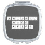 Periodic
 Table
 Writer  Compact Mirror