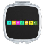 bbebrbibabhbk  Compact Mirror