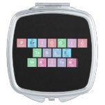 Periodic
 Table
 Writer  Compact Mirror