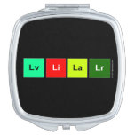 Lvlilalr  Compact Mirror