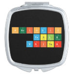Periodic Table Writer  Compact Mirror