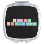 Srishti 
 Khandelwal  Compact Mirror