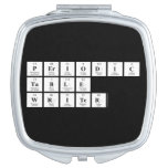 Periodic
 Table
 Writer  Compact Mirror