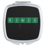 Dikris
    Compact Mirror