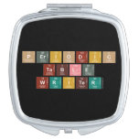 Periodic
 Table
 Writer  Compact Mirror