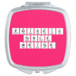 Periodic
 Table
 Writer  Compact Mirror