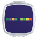 Graham Lester  Compact Mirror