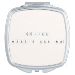 DDJJCC
 
 Lucky's Fun Run  Compact Mirror