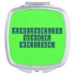 Periodic
 Table
 Writer  Compact Mirror