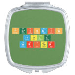 Periodic
 Table
 Writer  Compact Mirror