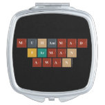 MUHAMMAD
 FARMAN
 AWAN  Compact Mirror