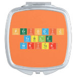Periodic
 Table
 Writer  Compact Mirror