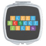 Happy
 Birthday
 Joanna  Compact Mirror