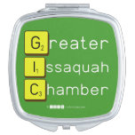 Greater
 Issaquah
 Chamber  Compact Mirror