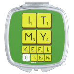 it
 my 
 kefi
 6ter  Compact Mirror