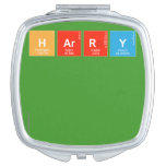 Harry
 
 
   Compact Mirror