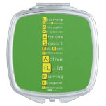 Leadership
 PersonalEngagement
 Ambassador
 Perspectives
 Attitude
 Support
 Role Model
 Commitment
 Active
 Build
 Planning
 Evangelist
 Representative
 
  
   Compact Mirror