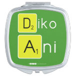 Diko
 Ani
   Compact Mirror