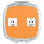H ES  Compact Mirror