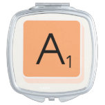 A  Compact Mirror