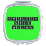 Periodic
 Table
 Writer  Compact Mirror