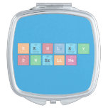 Kenley 
 Swerline  Compact Mirror