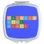 Periodic
 Table
 Writer  Compact Mirror