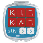 KIT
 KAT
 stis 55  Compact Mirror