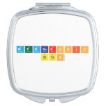 Membership
 Sites  Compact Mirror