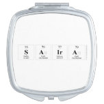 SAIRA  Compact Mirror