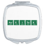 AUXITEX  Compact Mirror