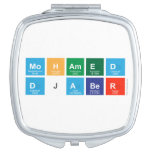 Mohamed
 Djaber  Compact Mirror