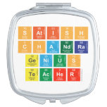 Satish
 Chandra
 Genius
 Teacher  Compact Mirror
