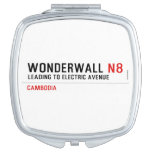 wonderwall  Compact Mirror