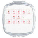 Zydrei
 Waj
 Tancinco
   Compact Mirror