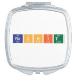 Rachit  Compact Mirror