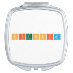 Ciencia  Compact Mirror