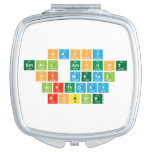 Happy
 Small amount
 Of metal
 Birthday
 Robbie  Compact Mirror