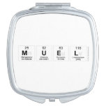 muel  Compact Mirror