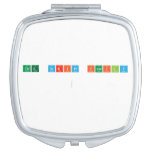 The Script Family 
 
   Compact Mirror
