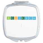 Bienvenidos 
 
   Compact Mirror