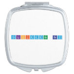 Felicidades Ray   Compact Mirror