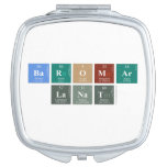 BarOmar
 Lanat  Compact Mirror