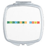 Elements Matter
   Compact Mirror